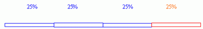廠家的數(shù)字游戲