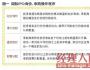 視赴美IPO定價(jià)玄機(jī)
