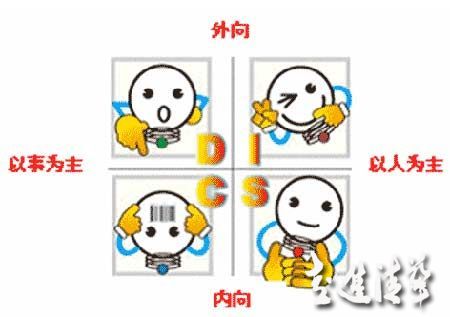 不同性格客戶(hù)的關(guān)系營(yíng)銷(xiāo)