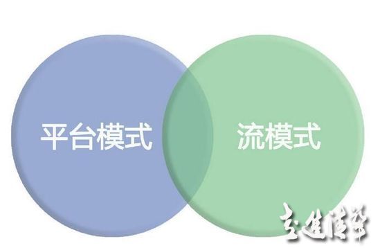 李彥宏的“袖子”里藏著什么？