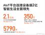 2020年產業(yè)互聯(lián)網十大發(fā)展趨勢之一 ----IoT來勢洶洶