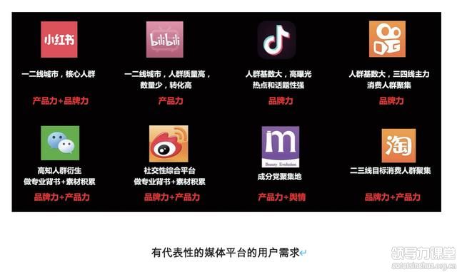 爆品打造的4大營銷策略！