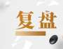 為什么規(guī)?；髽I(yè)都在用復(fù)盤工作法？